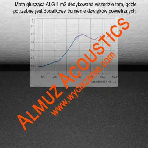 Mata głusząca ALG Mata głusząca