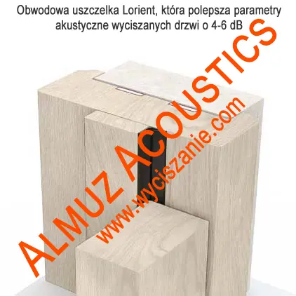 Obwodowa uszczelka akustyczna Lorient Obwodowa uszczelka akustyczna Lorient
